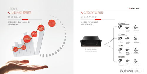 ERP企業管理軟件定制 賦能企業發展，重塑管理效能
