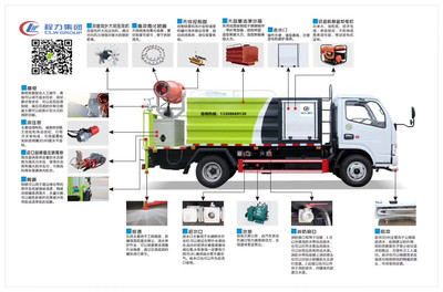 東風(fēng)D6黃牌6方多功能搶險(xiǎn)車 灑水、抑塵與排水一體化解決方案