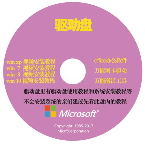從數(shù)據(jù)到鏡像 淺談電腦系統(tǒng)光盤的制作與多元復(fù)制技術(shù)